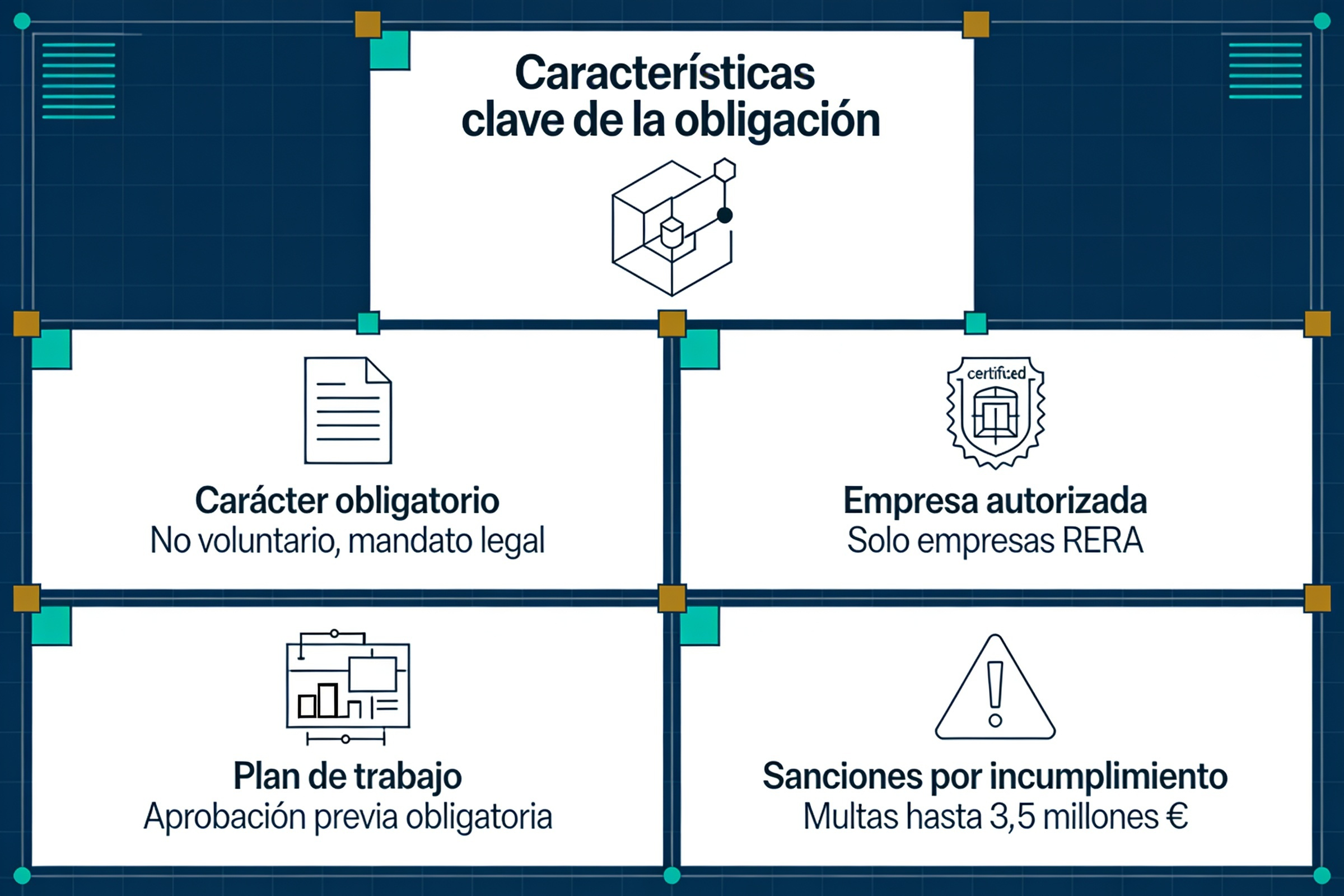 retirada amianto obligaciones